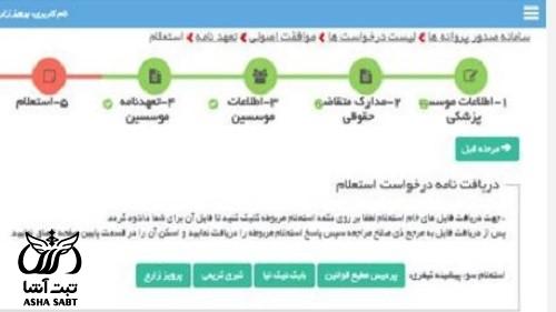 مدارک مجوز تاسیس کلینیک زیبایی